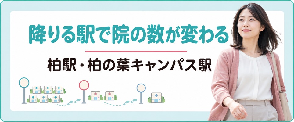 柏市の9院は柏駅の徒歩圏6院・柏の葉キャンパス駅の2院・駅から離れた1院に分かれ我孫子からも通える