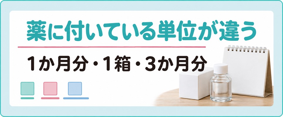 柏の院が出す薄毛の薬は1か月分・1箱・3か月分が混ざるので女性が月額を見比べにくい