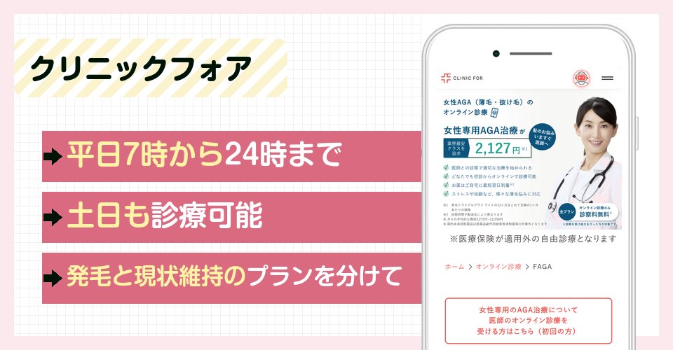 クリニックフォアの特徴まとめ