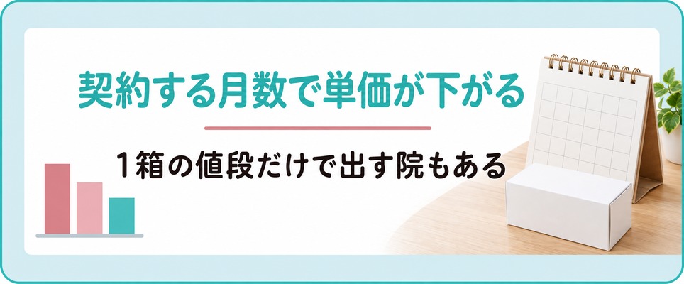 川越には契約する月数で女性の薄毛の薬の単価が下がる院と1箱の値段だけで出す院がある