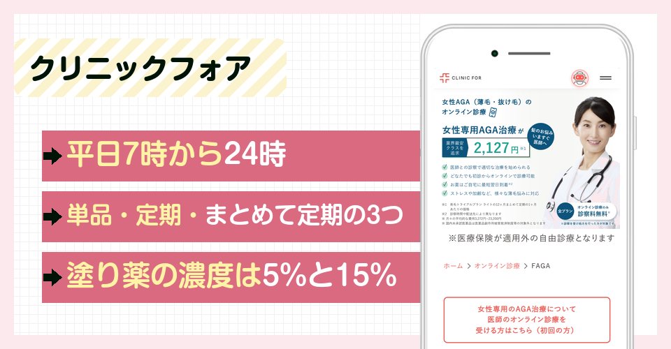 クリニックフォアの特徴まとめ
