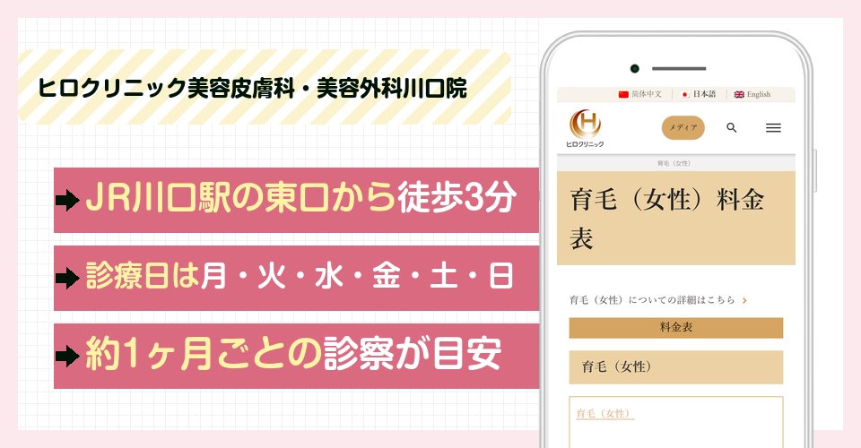 ヒロクリニック美容皮膚科・美容外科川口院の特徴まとめ