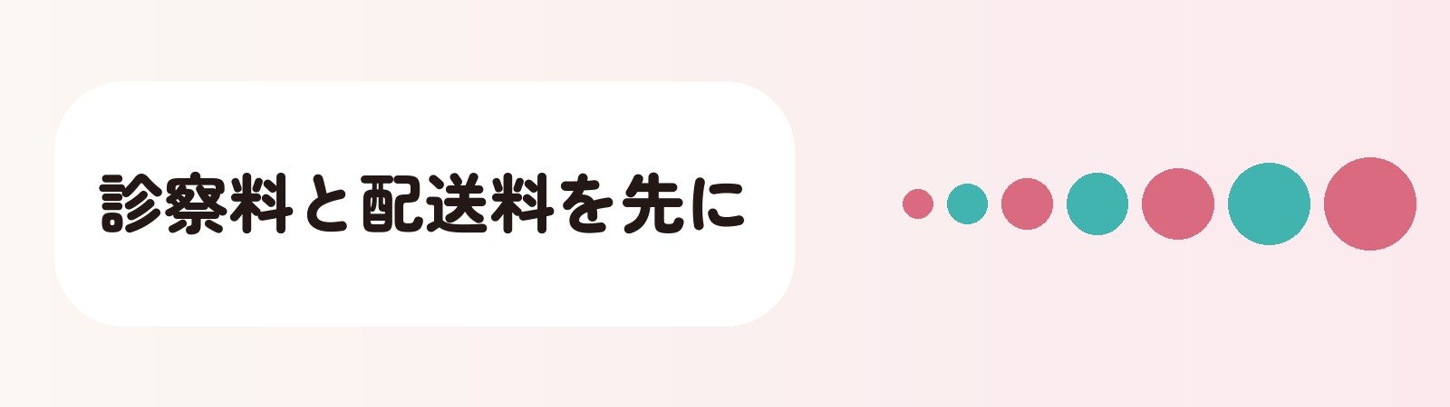診察料と配送料を先に