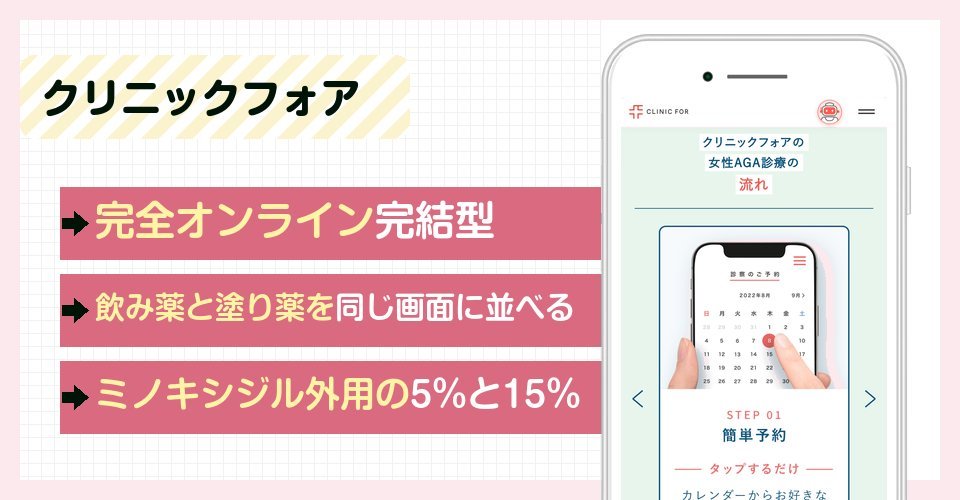 クリニックフォアの特徴まとめ