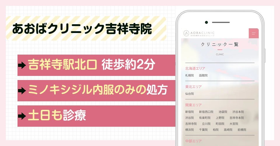 あおばクリニック吉祥寺院の特徴まとめ