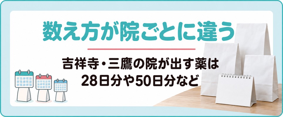 吉祥寺・三鷹の院が出す女性の薄毛の薬は28日分や50日分など数え方が院ごとに違う