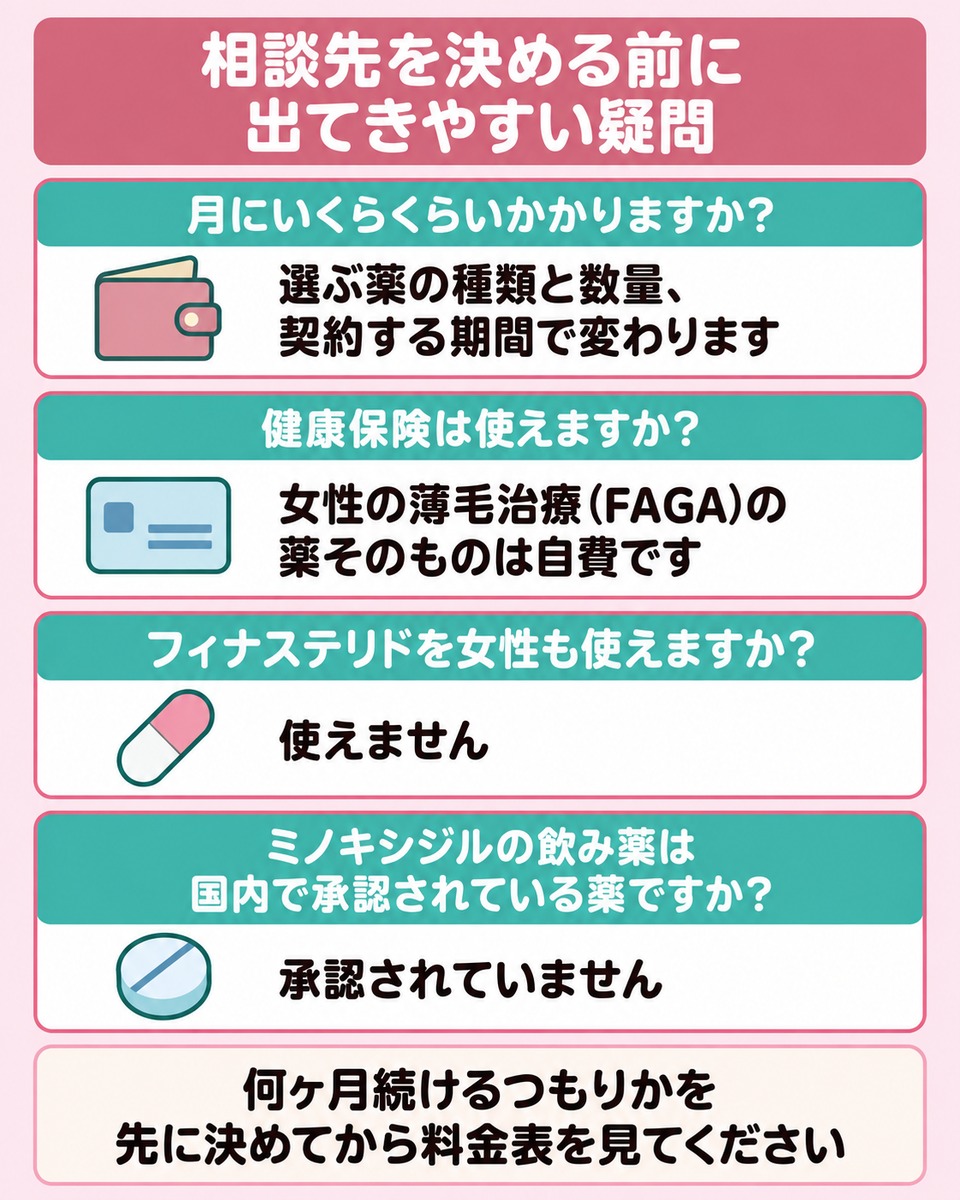 吉祥寺・三鷹で女性の薄毛治療(FAGA)を始める前の疑問