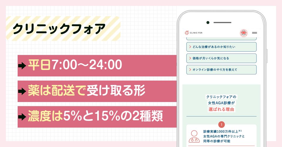 クリニックフォアの特徴まとめ
