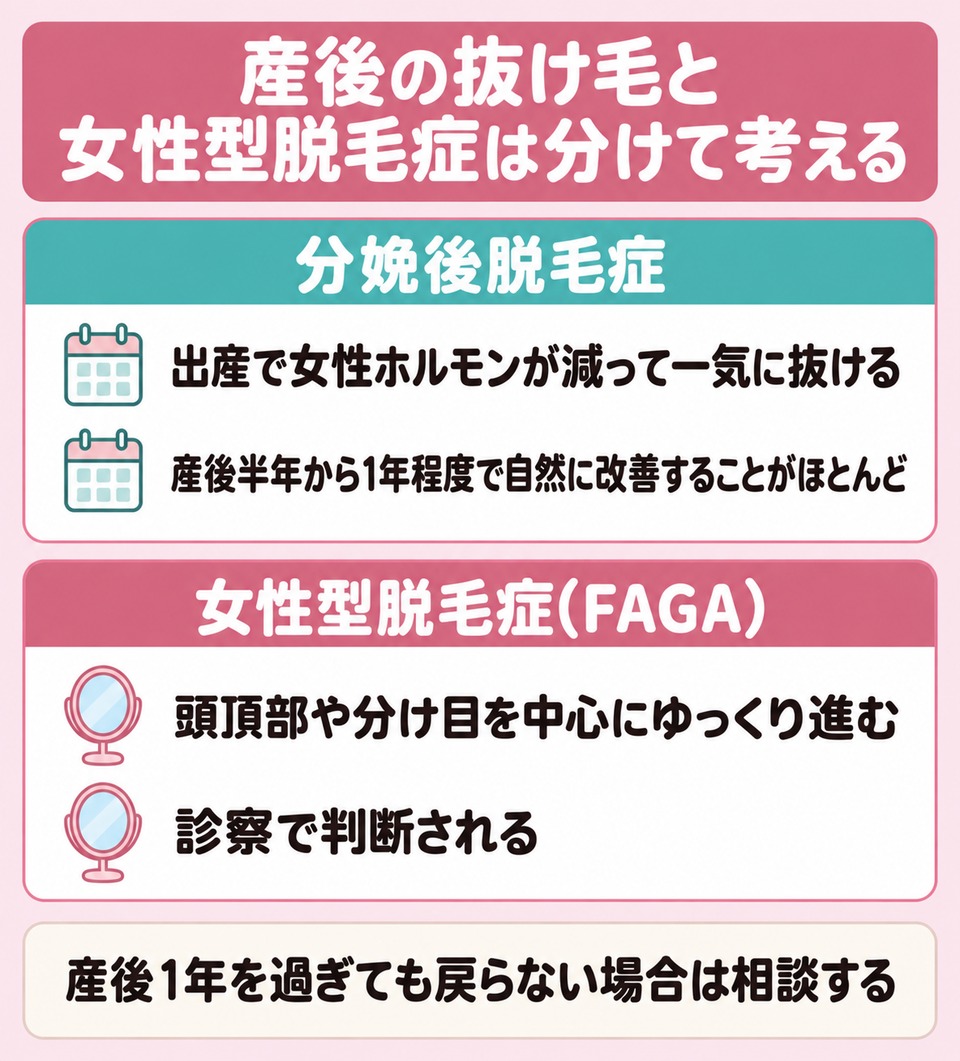 産後の抜け毛と女性型脱毛症は分けて考える