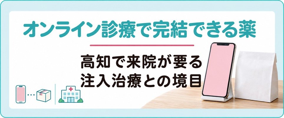 オンライン診療で受けられる薬と院に行く日が要る注入治療