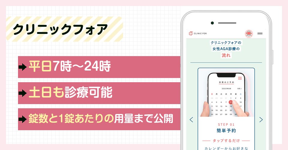 クリニックフォアの特徴まとめ