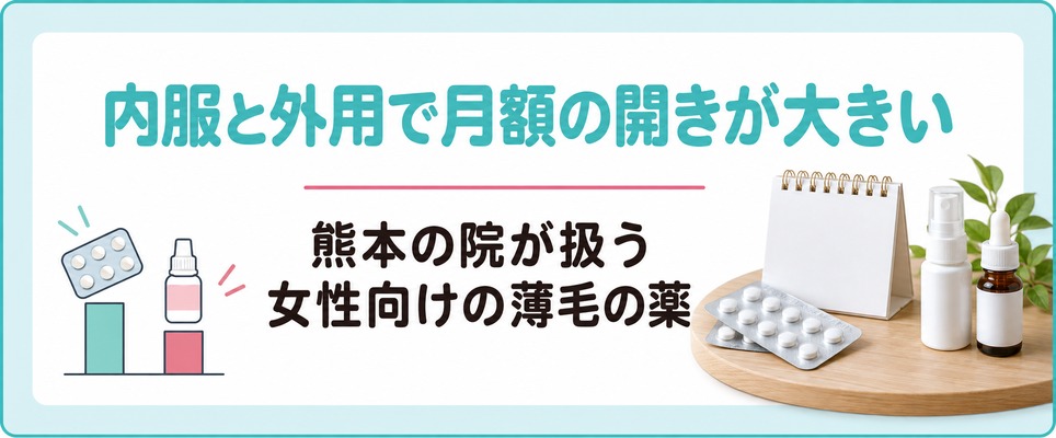 熊本の院が扱う女性向けの薄毛の薬は内服と外用で月額の開きが大きい