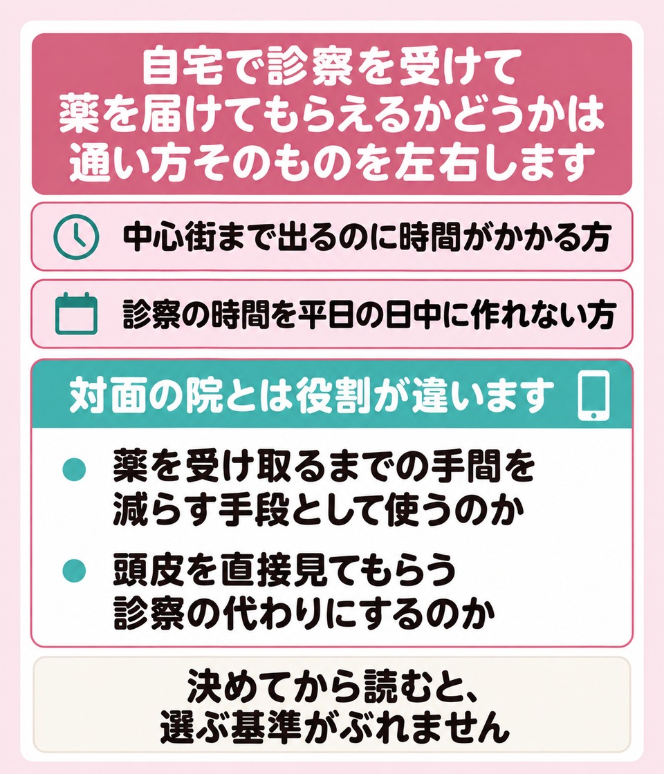 対面で受ける場合と自宅で受ける場合の使い分け