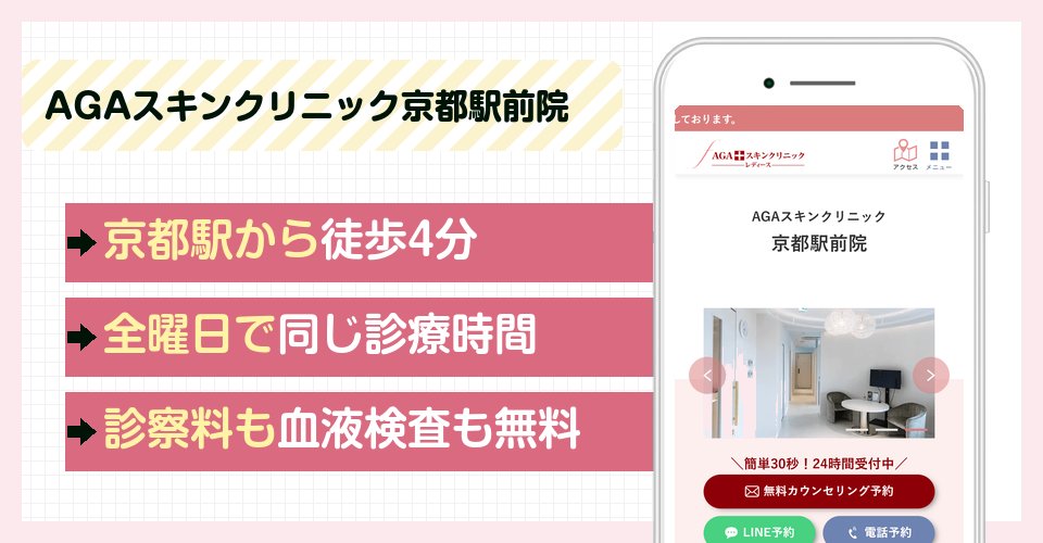AGAスキンクリニック京都駅前院の特徴まとめ