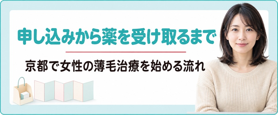 京都で女性の薄毛治療を申し込んでから薬を受け取るまで