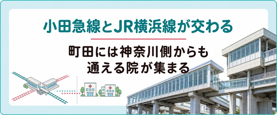 小田急線とJR横浜線が交わる町田には神奈川側からも通える女性の薄毛治療(FAGA)の院が集まる