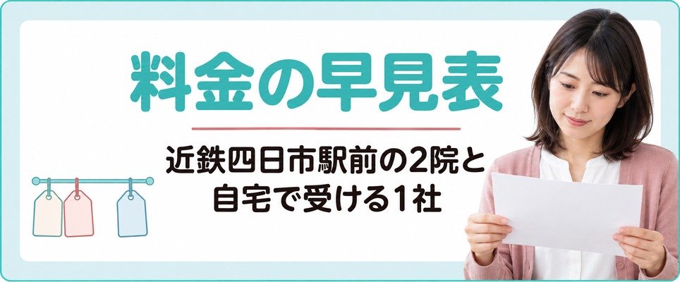 近鉄四日市駅前の1院と自宅で受ける2社の女性の薄毛治療(FAGA)の料金早見表