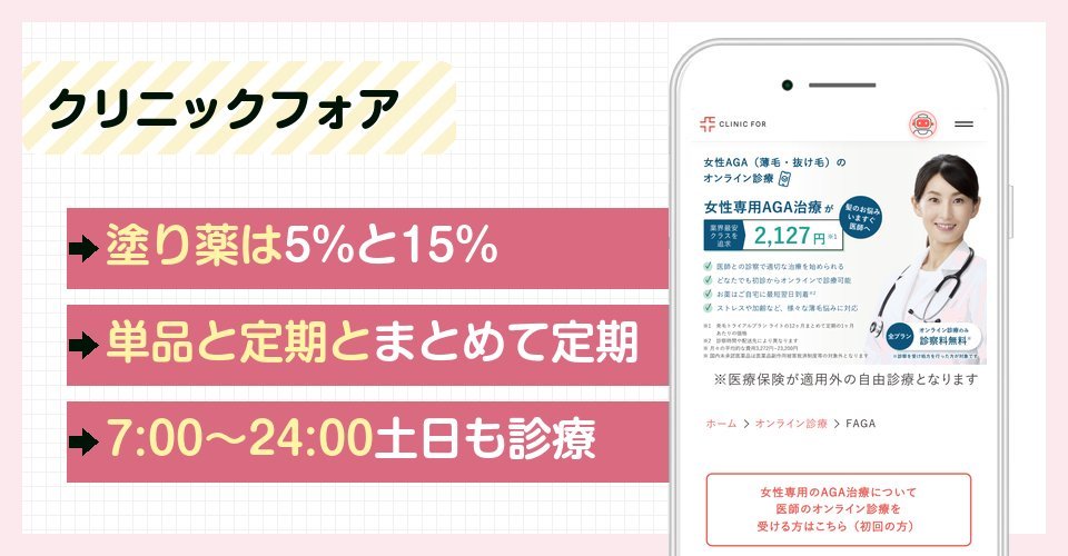 クリニックフォアの特徴まとめ