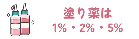 塗り薬は1%・2%・5%