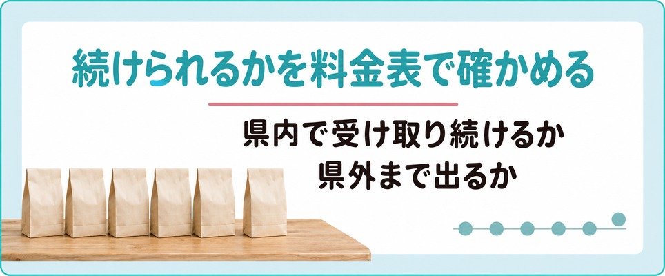 女性の薄毛の薬を茨城県内で受け取り続けられるかを料金表から確かめる