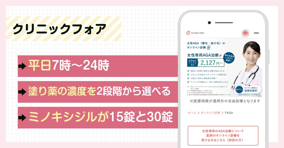 クリニックフォアの特徴まとめ