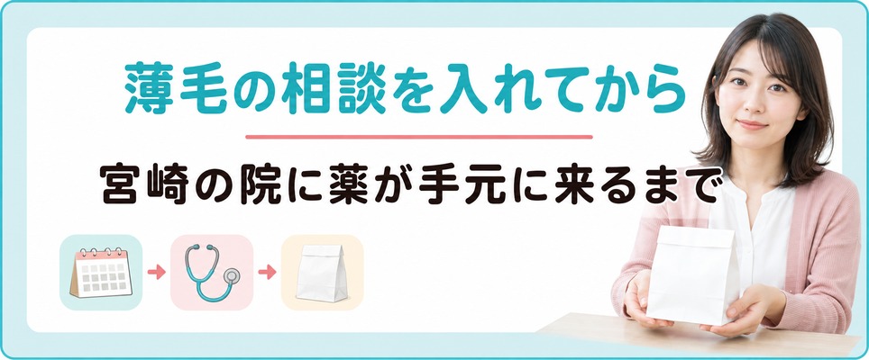 宮崎の院に女性が薄毛の相談を入れてから薬が手元に来るまで