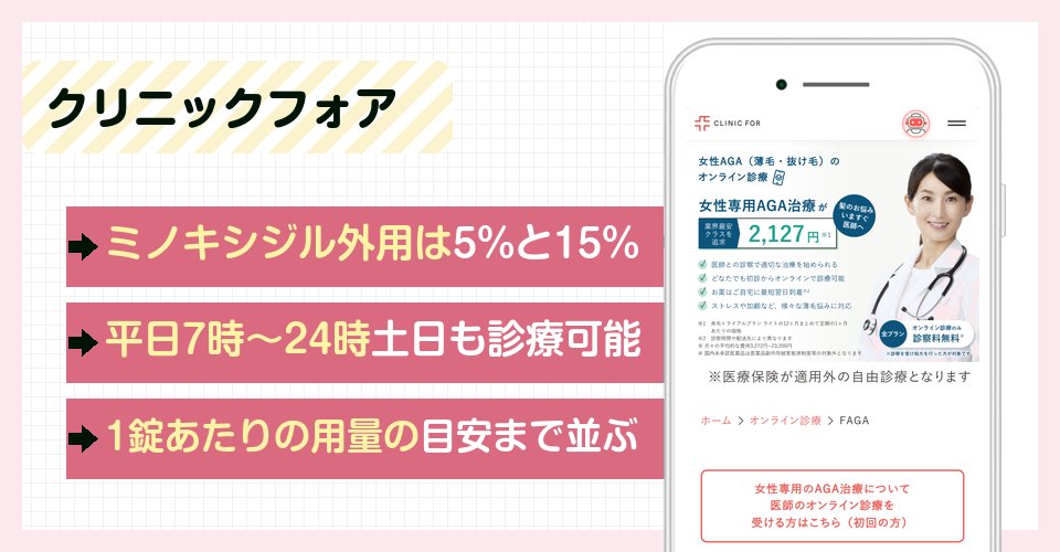 クリニックフォアの特徴まとめ