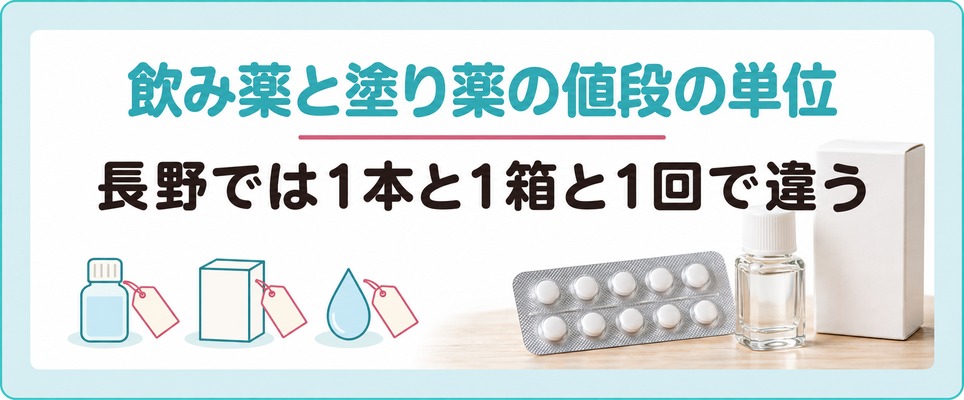 長野の院が女性の薄毛に出す飲み薬と塗り薬は薬の名前と値段の単位が院ごとに違う