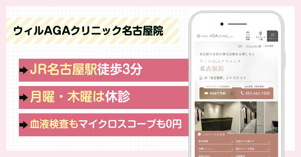 ウィルAGAクリニック名古屋院の特徴まとめ