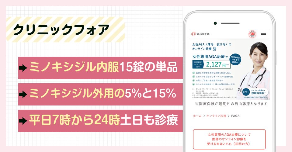 クリニックフォアの特徴まとめ