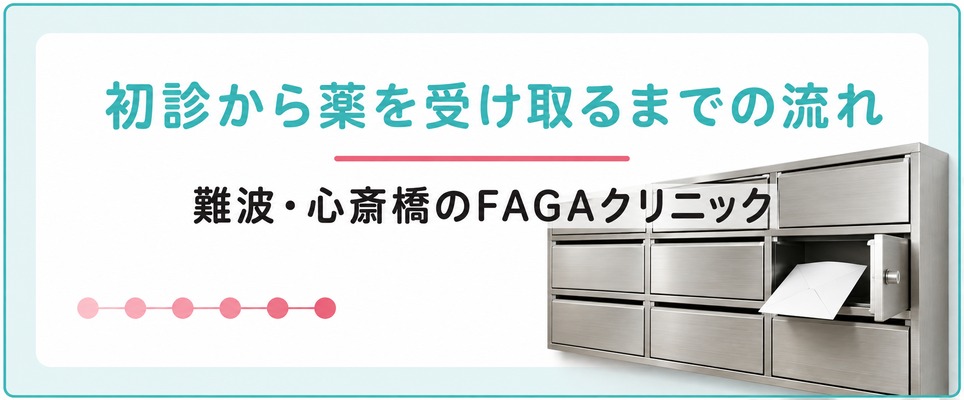 難波・心斎橋のFAGAクリニックで初診から薬を受け取るまでの流れ