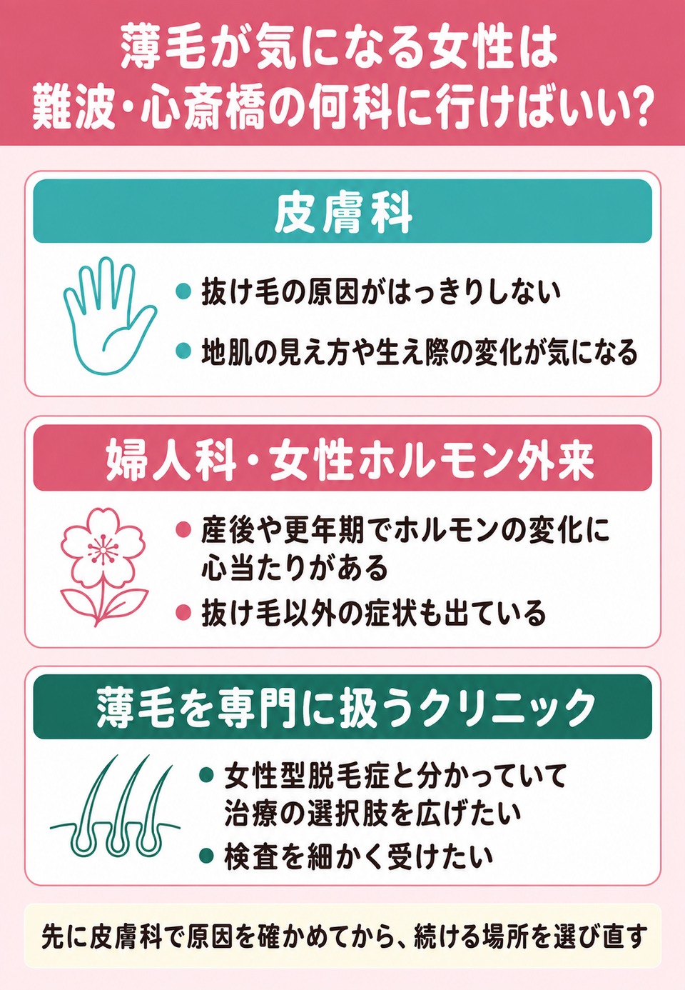 薄毛が気になる女性は難波・心斎橋の何科に行けばいい？