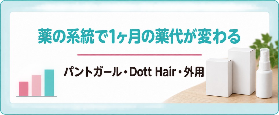 奈良ではパントガールとDott Hairとミノキシジル外用で1ヶ月の薬代が変わる