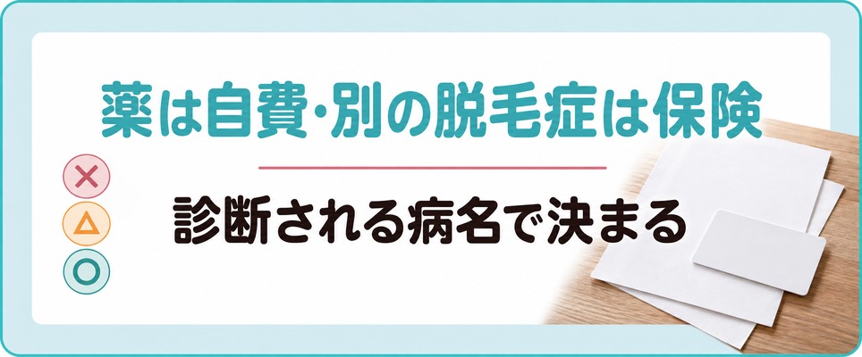奈良の院では女性の薄毛の治療が自由診療で別の脱毛症は保険の診察になる