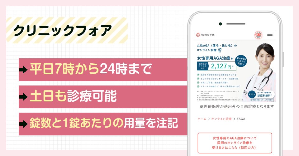 クリニックフォアの特徴まとめ
