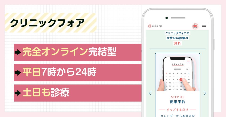 クリニックフォアの特徴まとめ