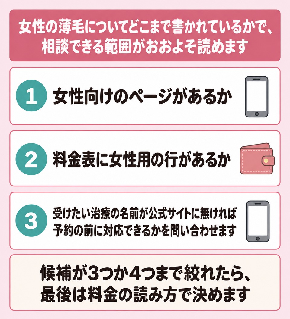 公式サイトで女性向けの記載を確かめる3つの場所