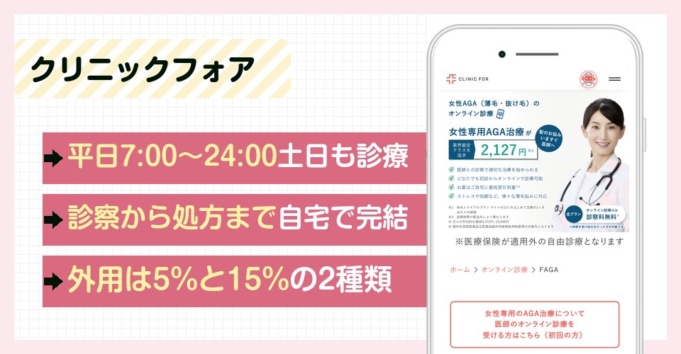 クリニックフォアの特徴まとめ