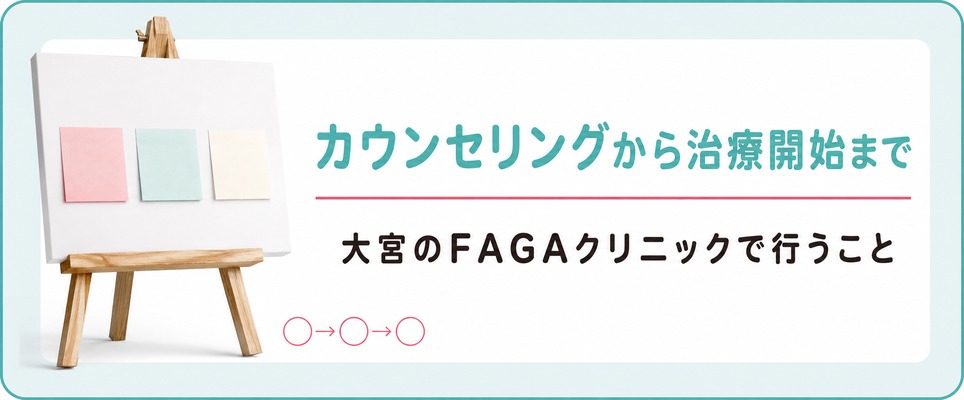 大宮のFAGAクリニックでカウンセリングから治療開始までに行うこと