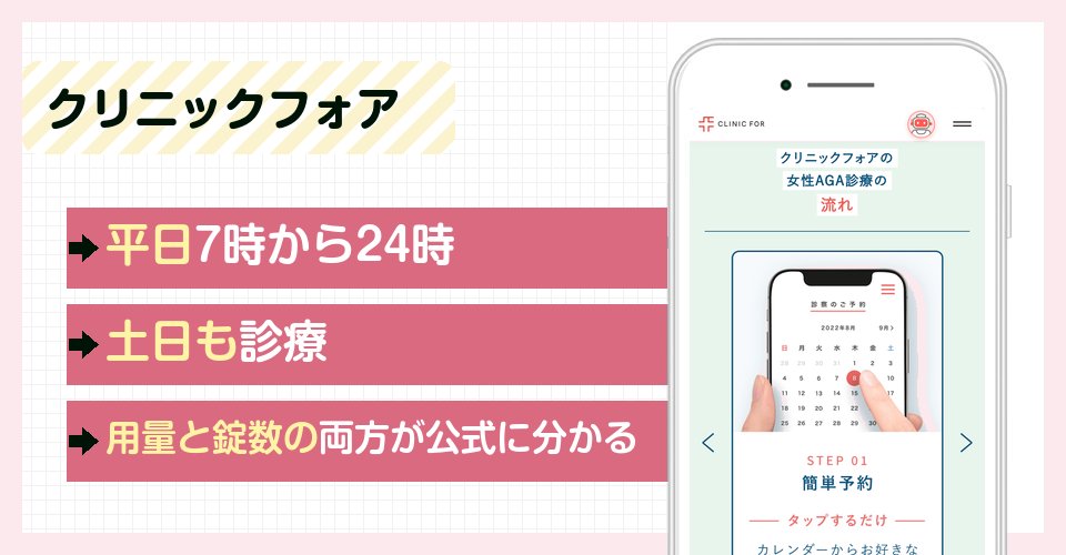 クリニックフォアの特徴まとめ