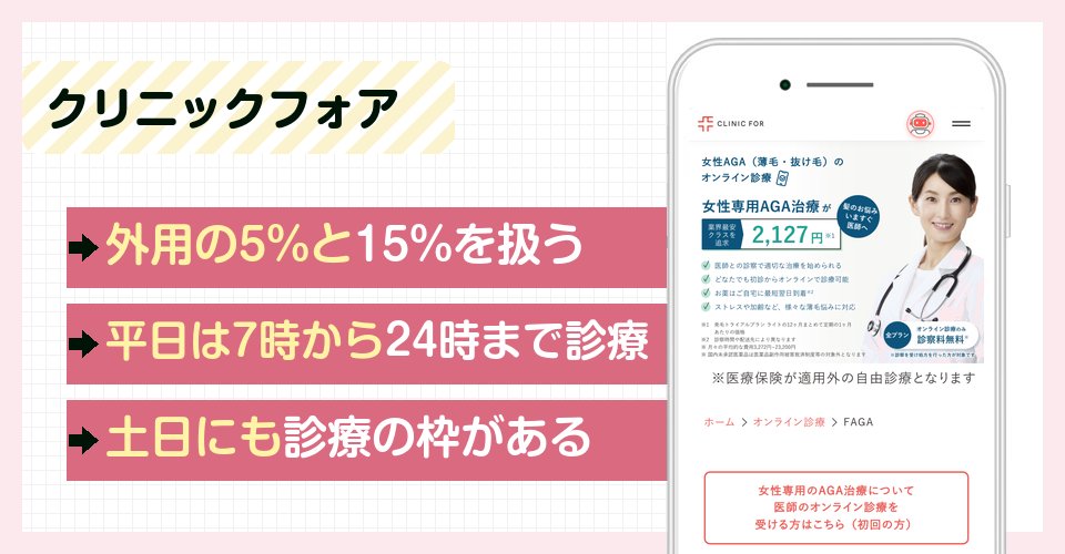 クリニックフォアの特徴まとめ