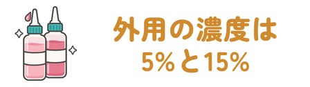 外用ミノキシジルを5%と15%の2種