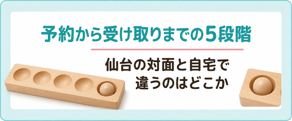 仙台のクリニックに予約を入れてから女性の薄毛治療(FAGA)の薬を受け取るまで