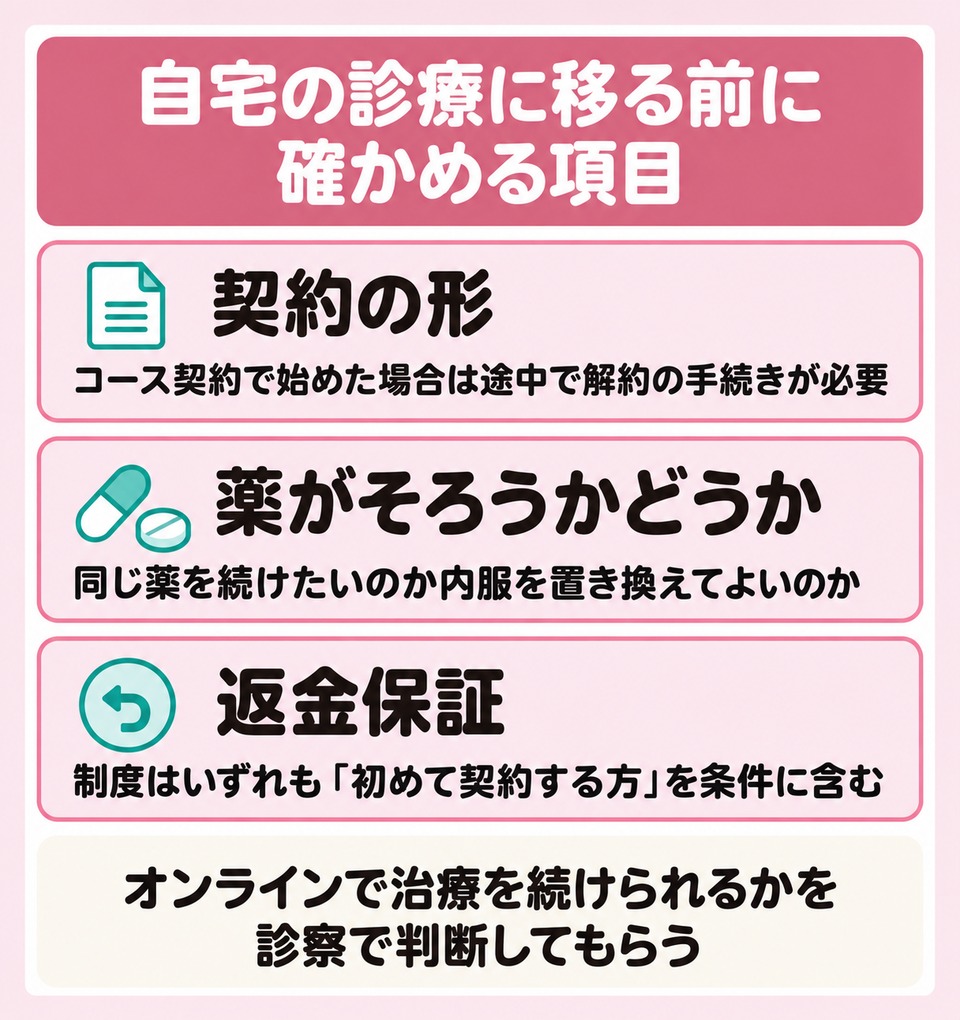 仙台の対面院から自宅の診療に移る前に確かめる3つ
