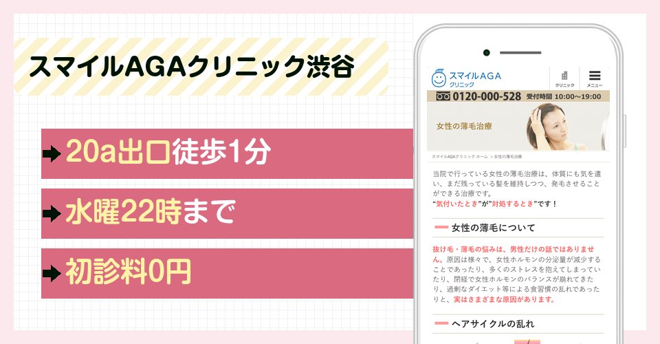 スマイルAGAクリニック渋谷の特徴まとめ