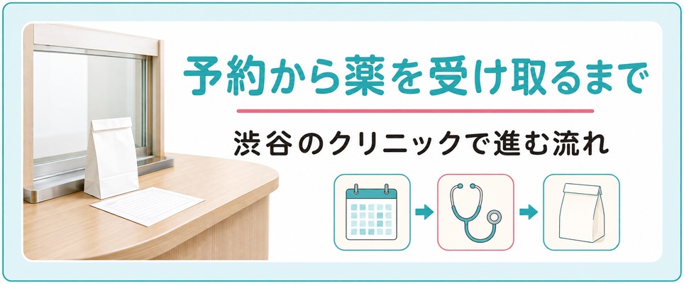 渋谷のクリニックを予約してからFAGAの薬を受け取るまでの流れ