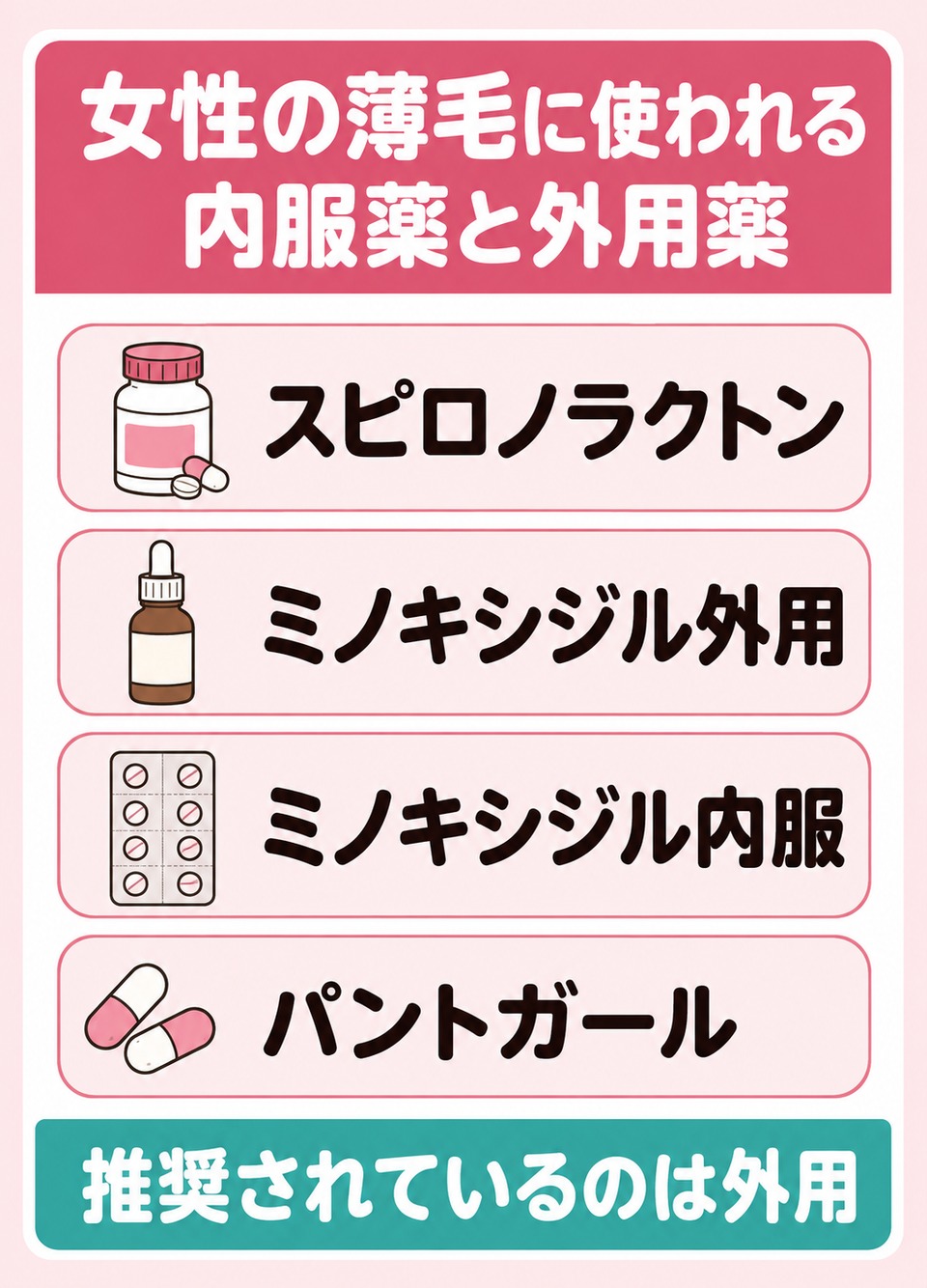女性の薄毛に使われる内服薬と外用薬の種類
