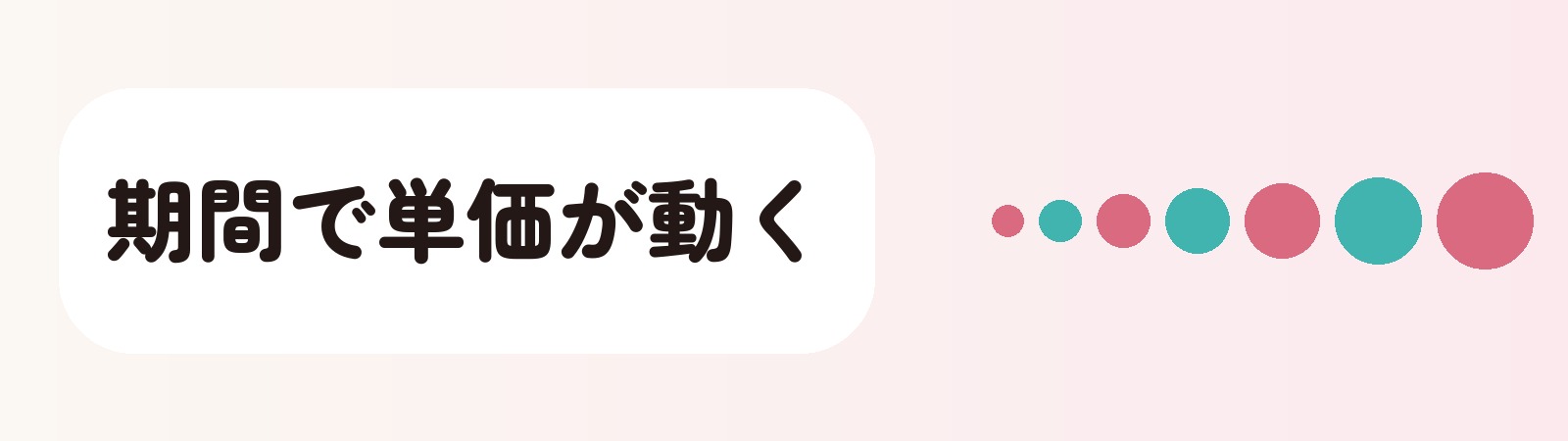 期間で単価が動く
