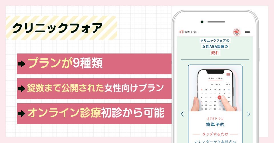 クリニックフォアの特徴まとめ