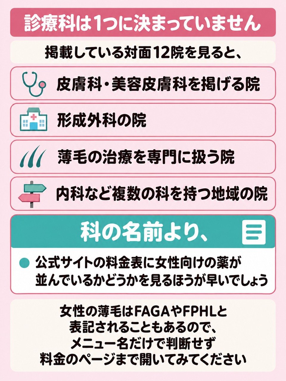 品川で女性の薄毛を診ている院の診療科の広がり